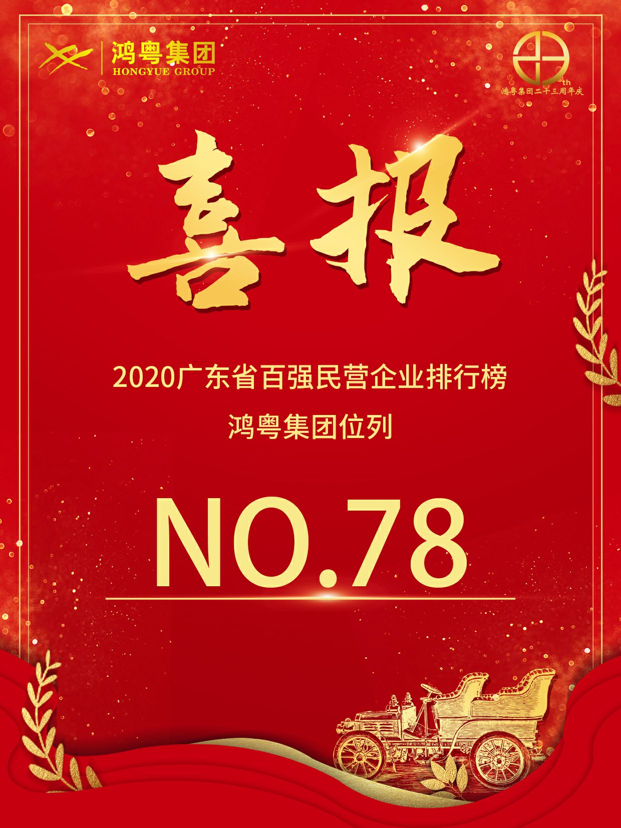 喜报丨开云官方版网站登录入口-开云(中国)荣获2020广东省民营企业百强(图1)